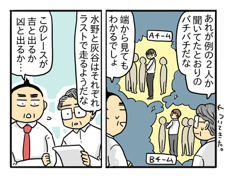 取引先懇親会 カート大作戦！