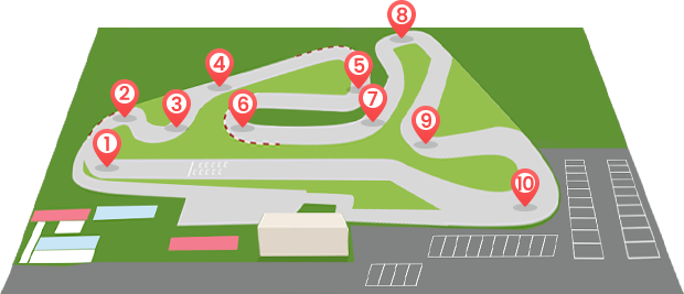 コース図