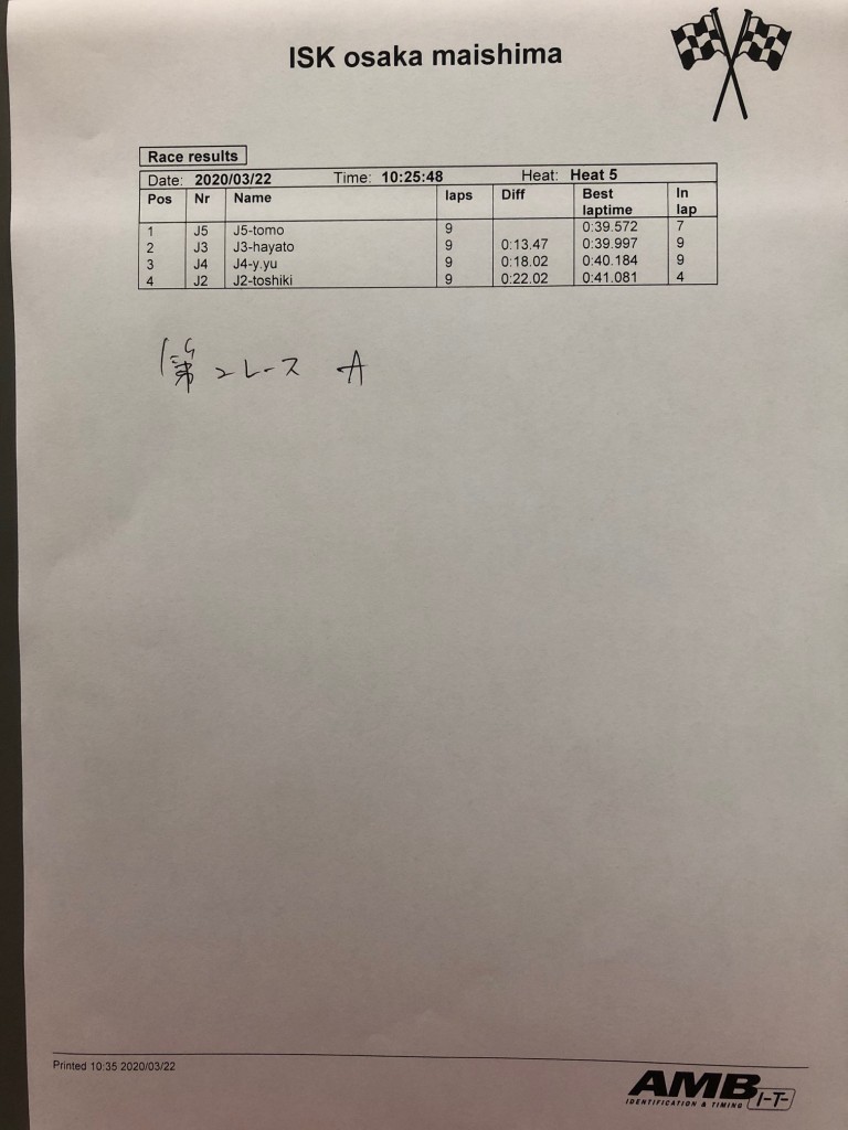 2A-1