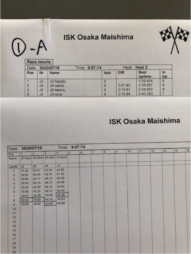1-A.