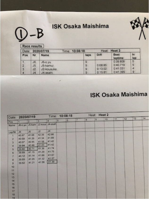 1-B