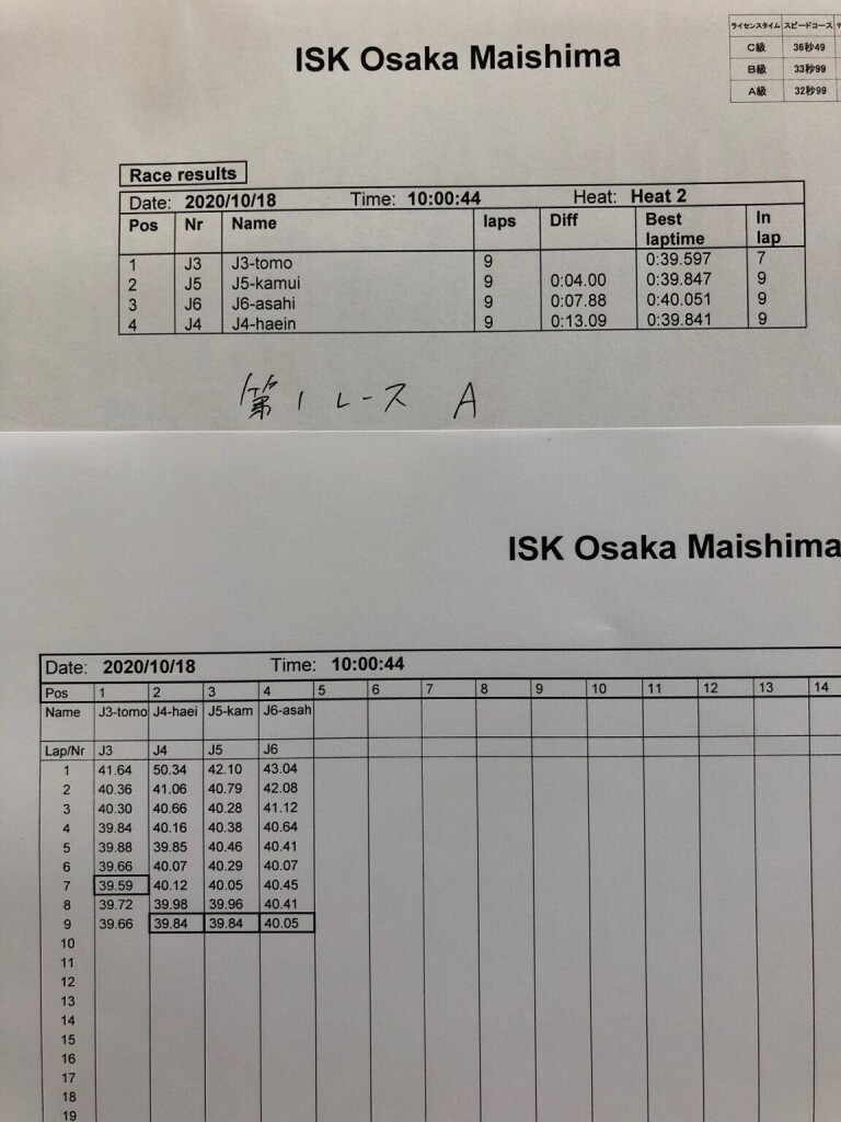 1-A