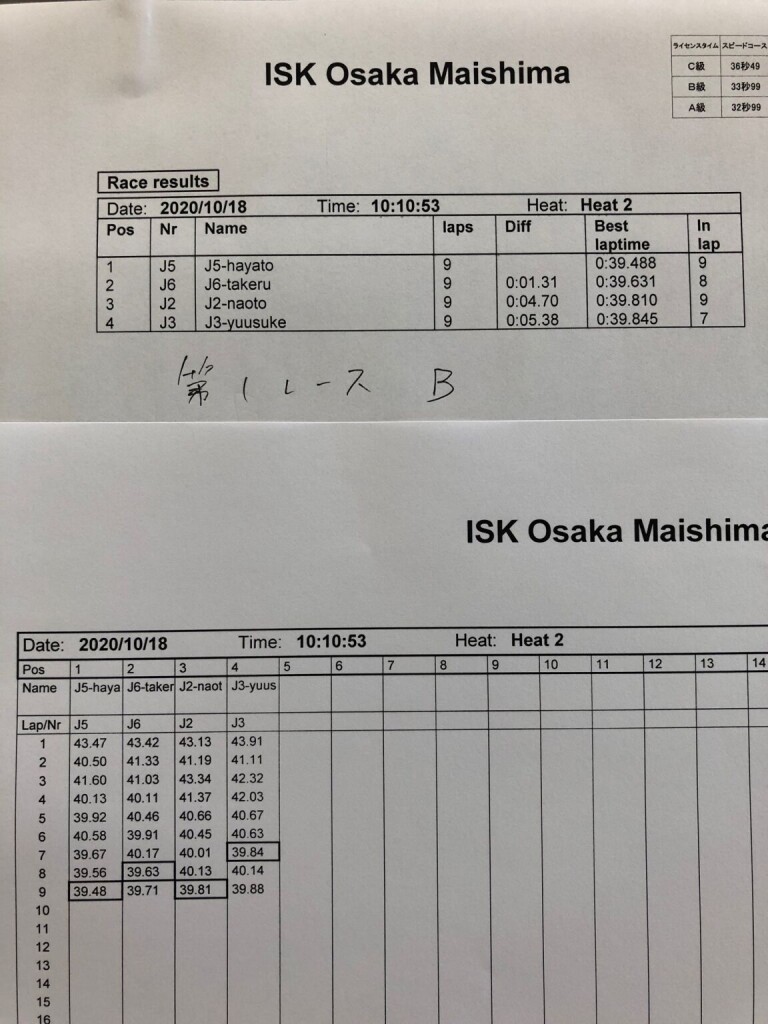 1-B