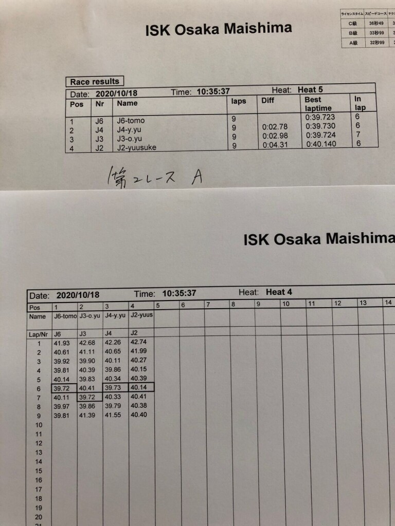 2-A