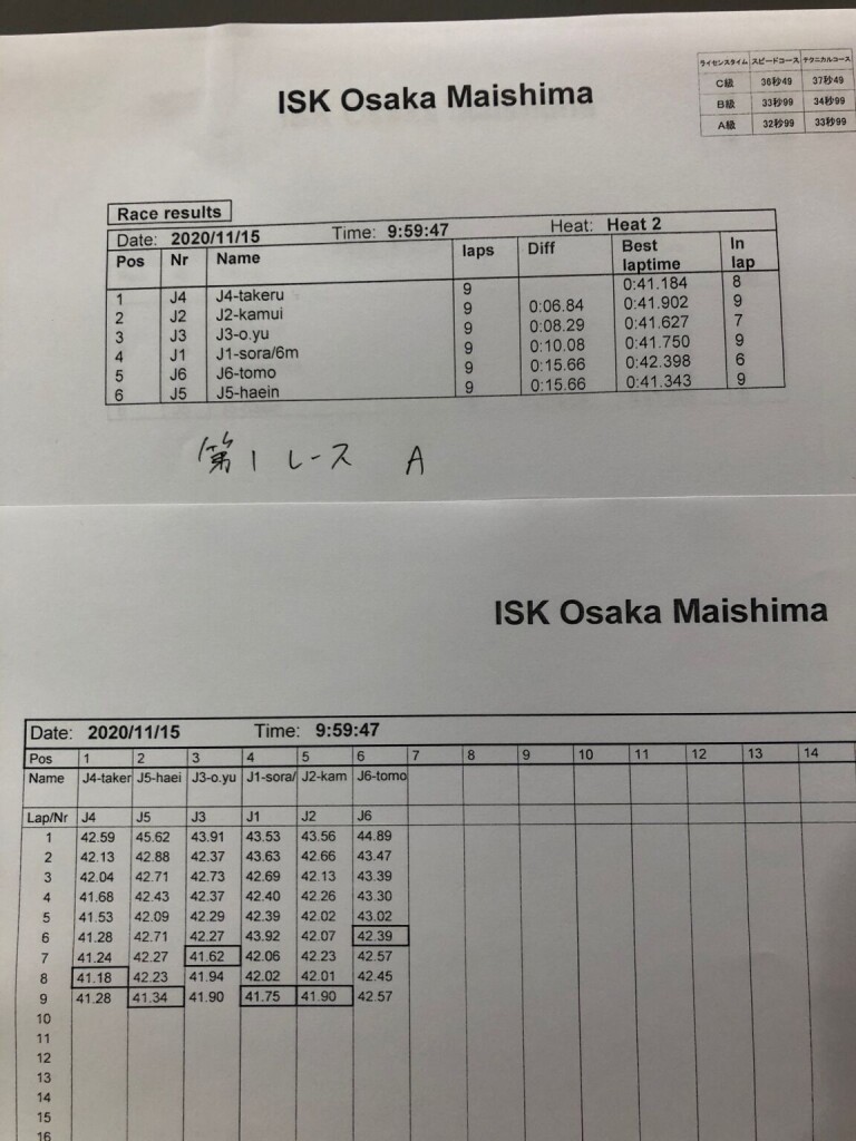 1-A