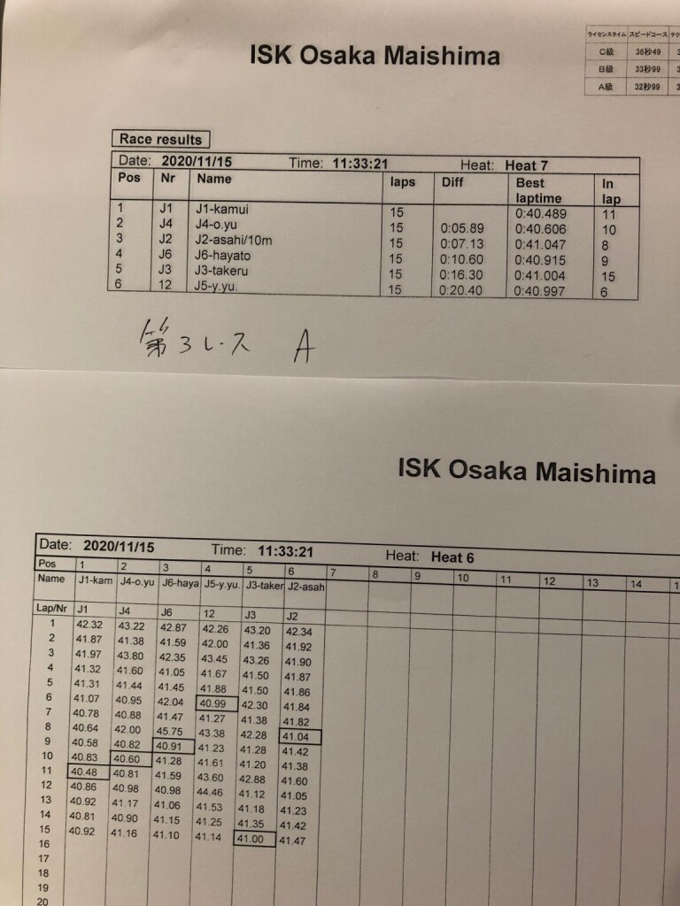 3-A