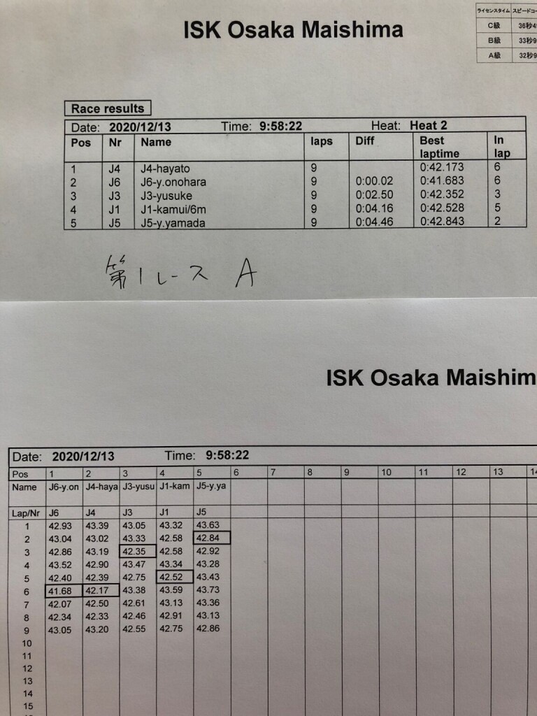 1-A