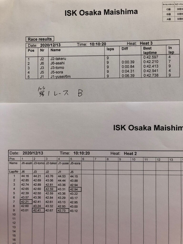 1-B