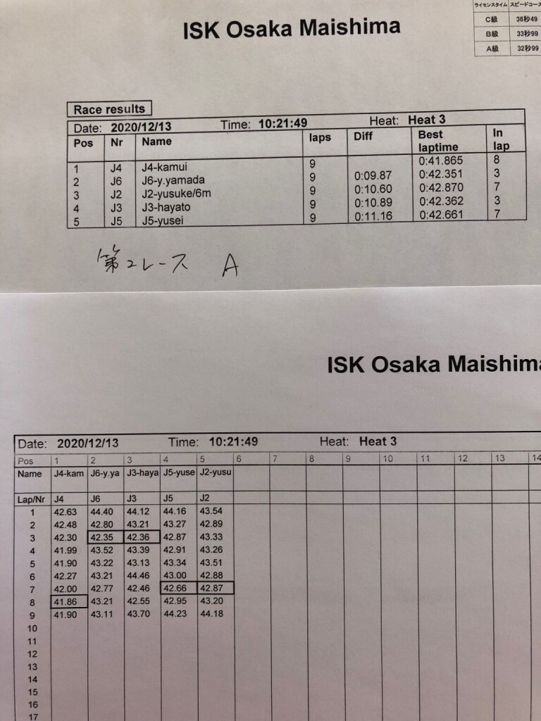 2-A