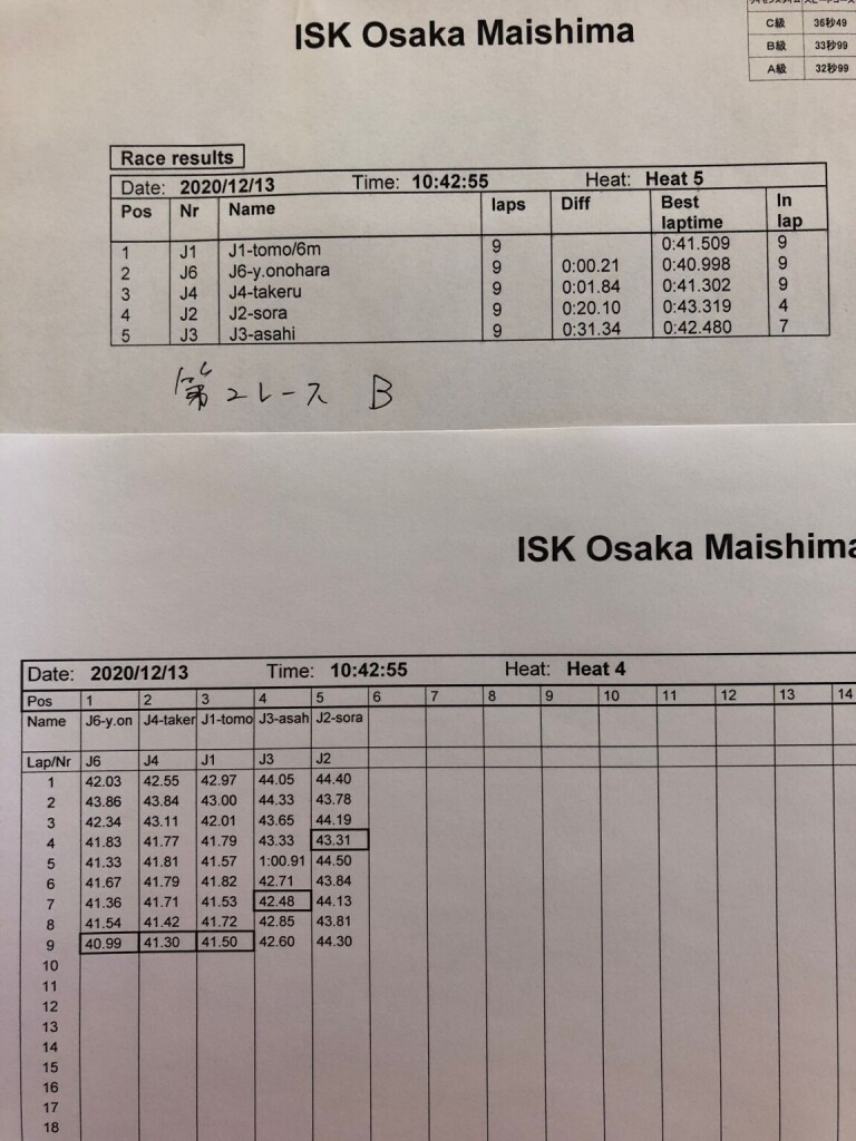 2-B
