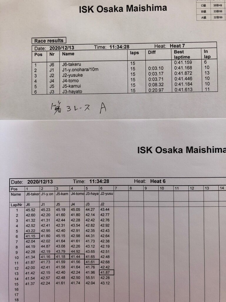 3-A
