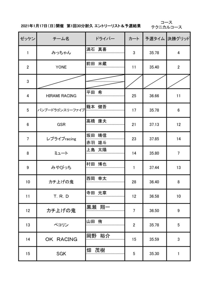 0117yosen
