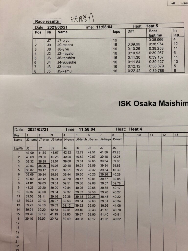 FINAL-A
