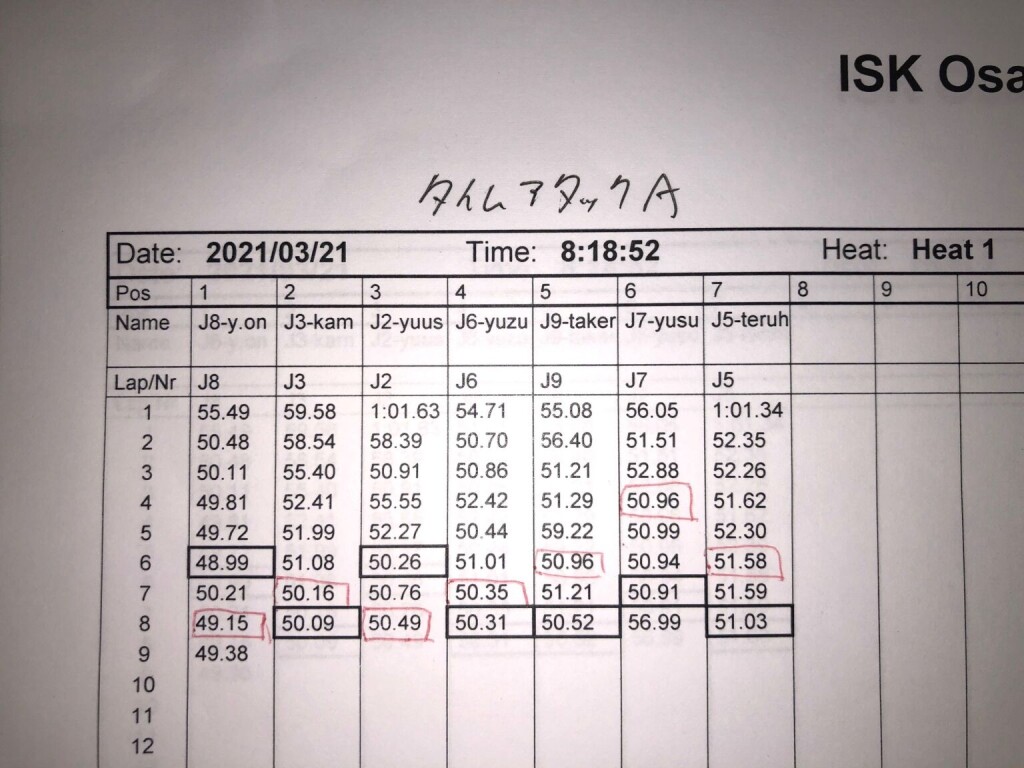 T-A