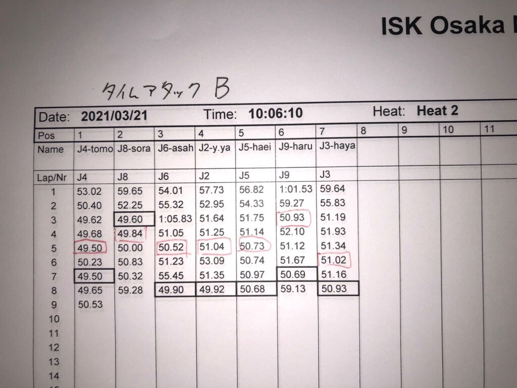T-B