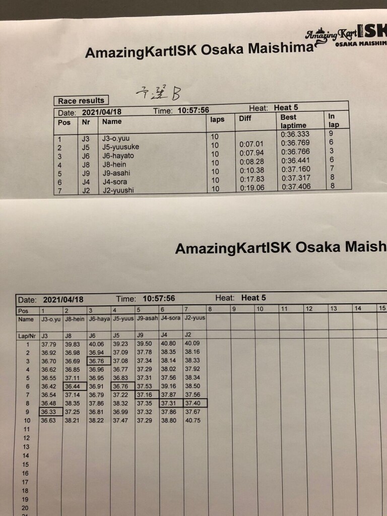 Q-B