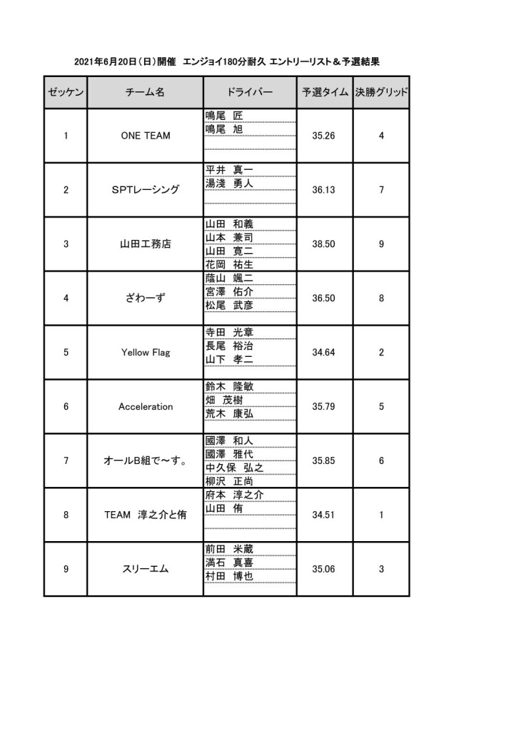 0620yosen
