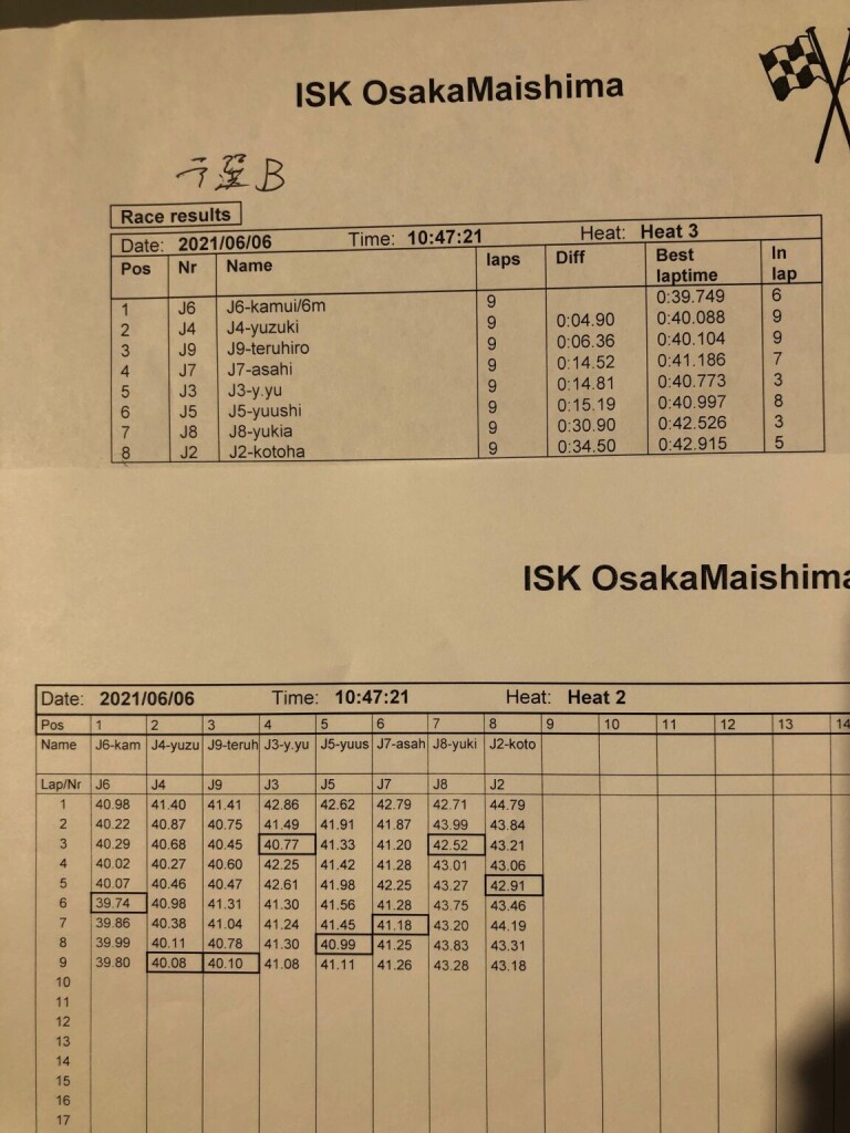 Q-B
