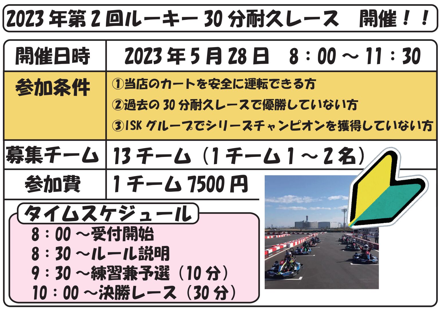 0528ルーキー30分耐久レース