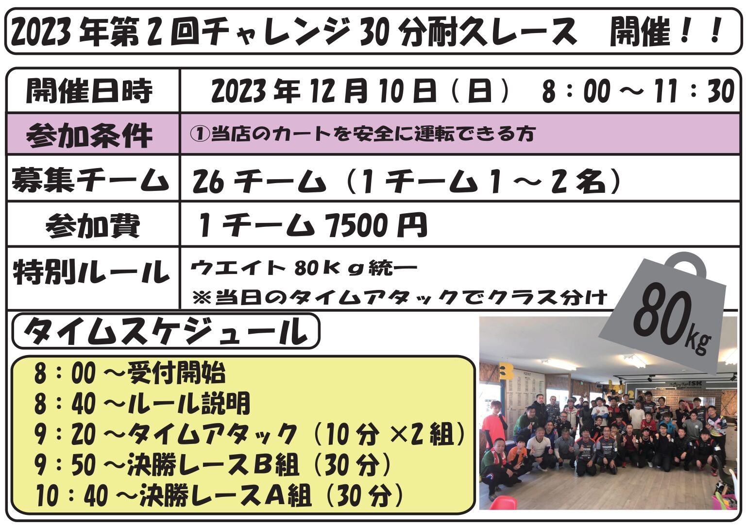 12月10日第2回チャレンジ30分耐久レース